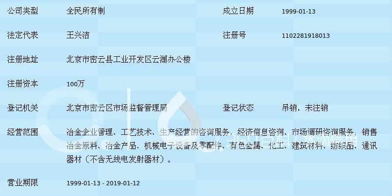 北京鋼鐵經貿咨詢服務中心 鋼鐵產業鏈上的專業智囊團